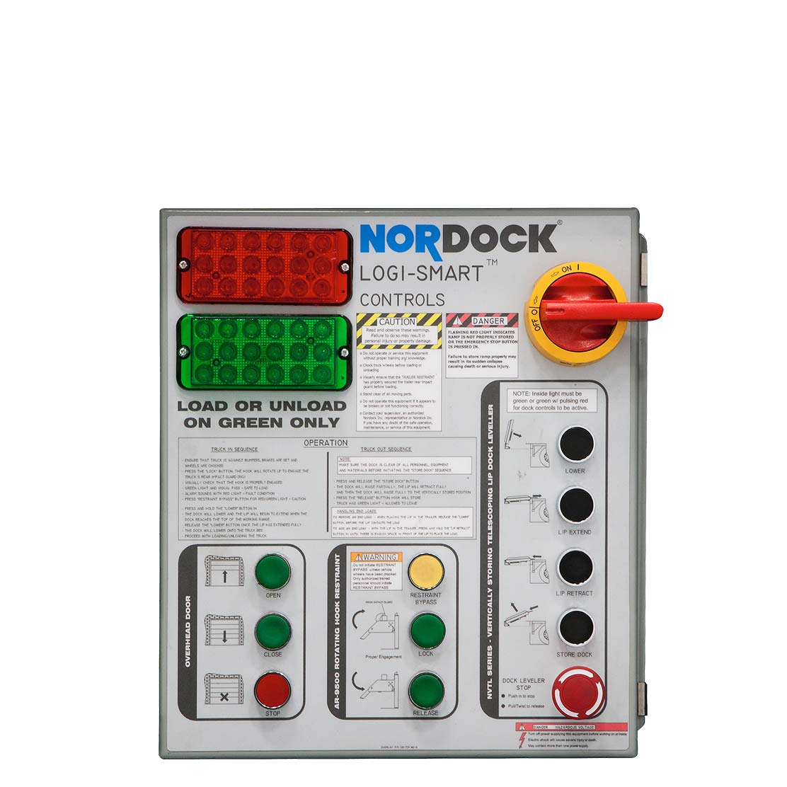 Shoppas Dock Door Control Panels -  - Shoppa's Material Handling