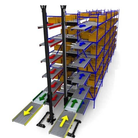 Automated Storage & Retrieval Systems | Fulfillment Solution