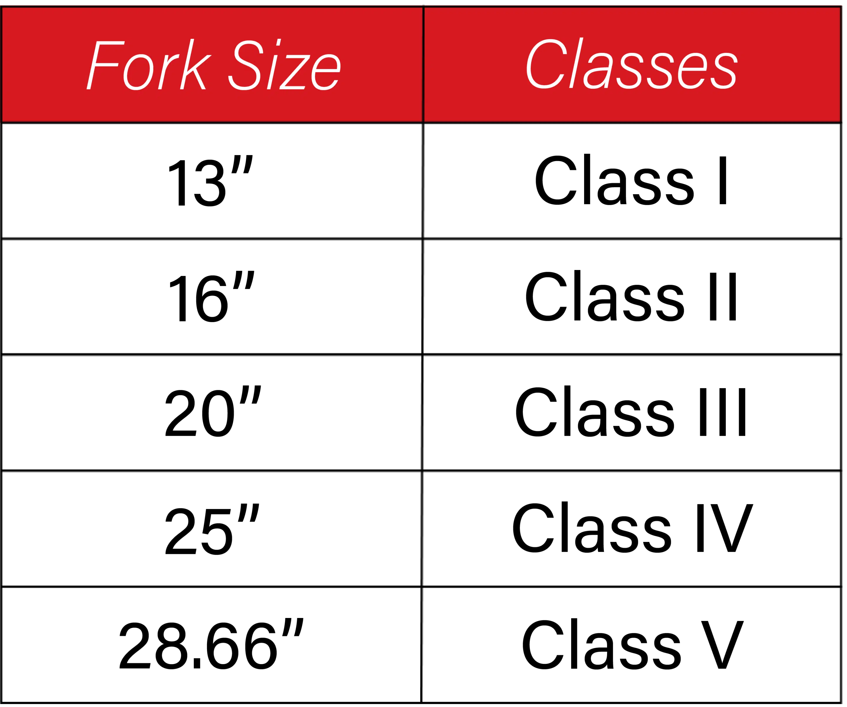 productcate-1-1
