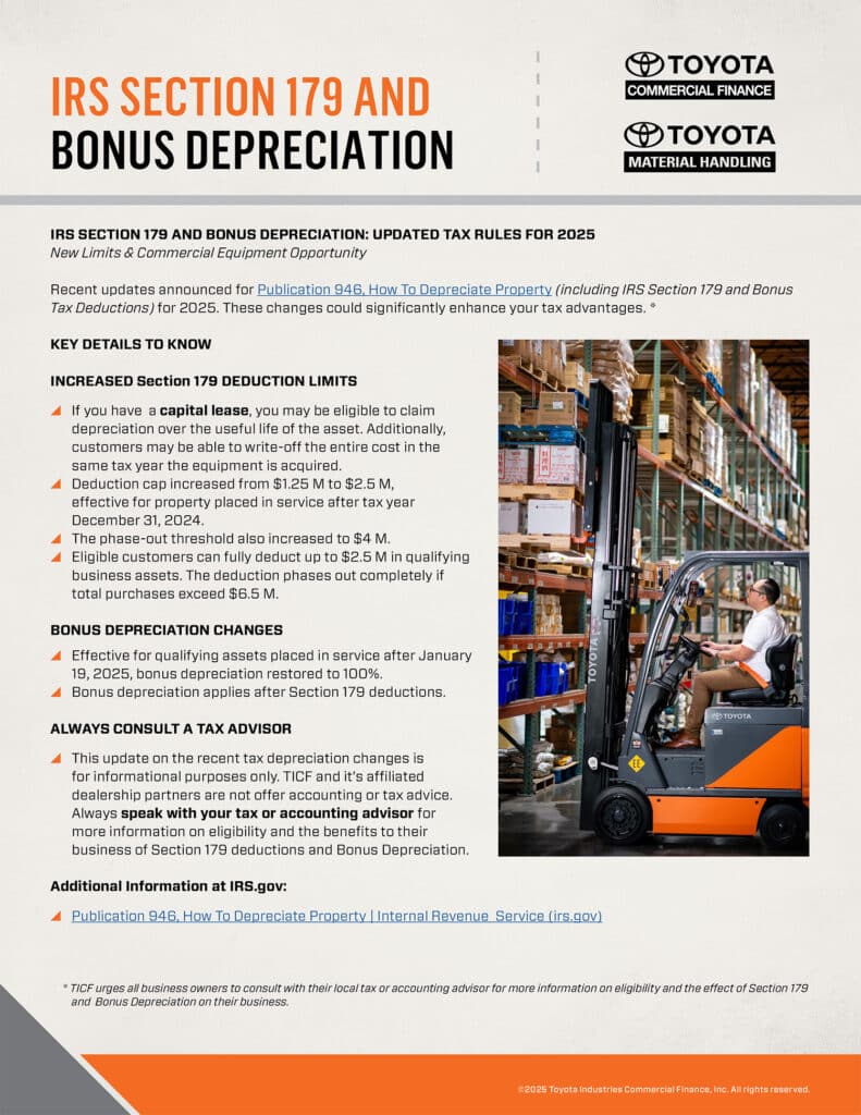 Section 179 Notice Standard - Unlock Big Savings in 2025 with Section 179 Tax Benefit and Bonus Depreciation