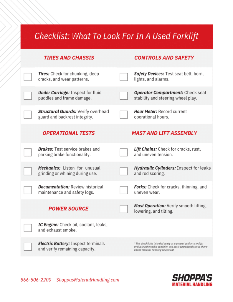 used forklift checklist